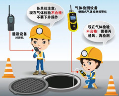 毛道乡有限空间操作说明